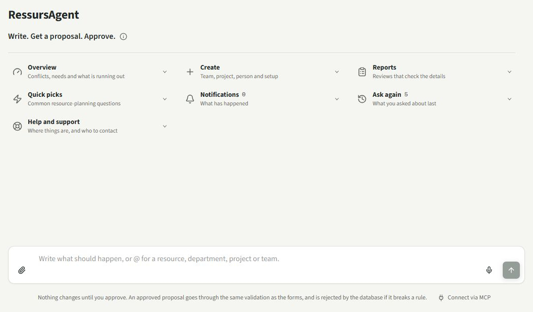 The Agent in RessursAgent with shortcuts and a field for asking questions